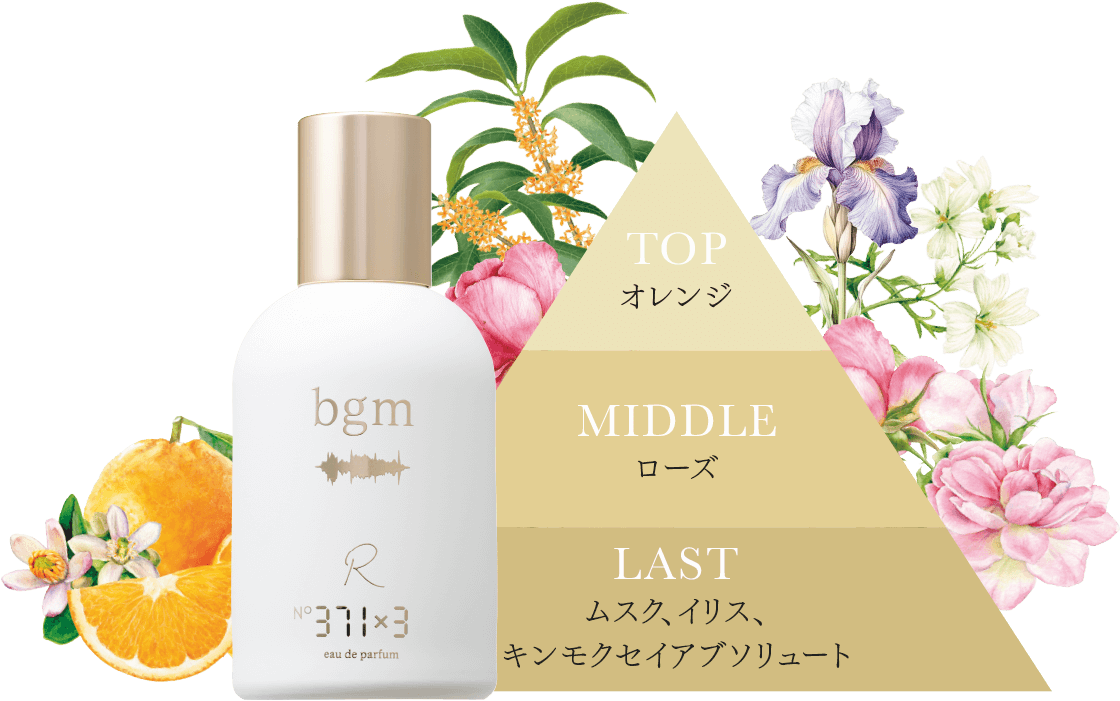 Rising Sun 香り イメージ