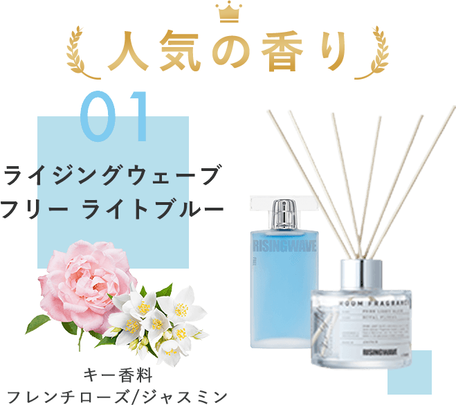 ライジングウェーブ フリー ライトブルー
