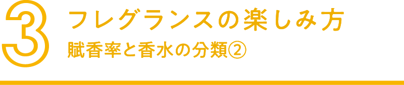 3.フレグランスの楽しみ方 賦香率と香水の分類②