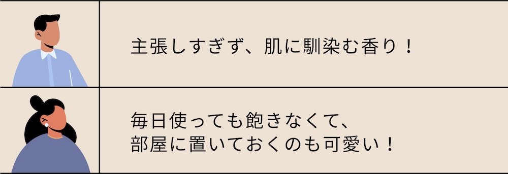 主張しすぎず、肌に馴染む香り！毎日使っても飽きなくて、部屋に置いておくのも可愛い！