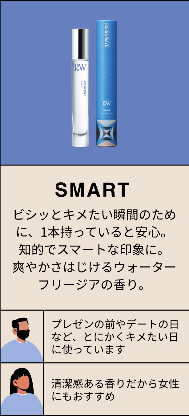 SMART ビシッとキメたい瞬間のために、1本持っていると安心。知的でスマートな印象に。爽やかさはじけるウォーターフリージアの香り。プレゼンの前やデートの日など、とにかくキメたい日に使っています。清潔感ある香りだから女性にもおすすめ。