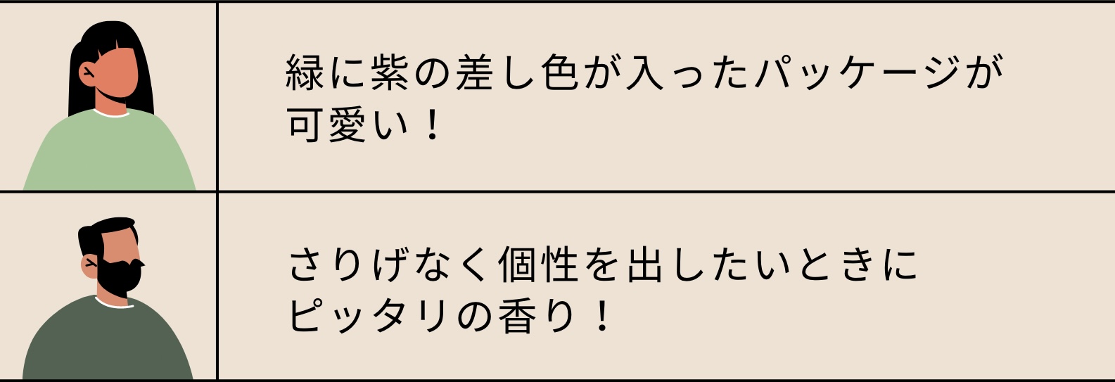 緑に紫の差し色が入ったパッケージが可愛い！さりげなく個性を出したいときにピッタリの香り！