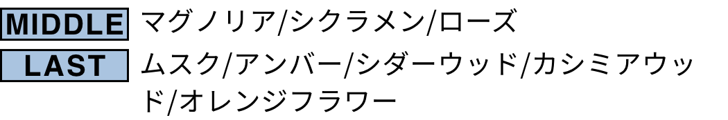 MIDDLE マグノリア/シクラメン/ローズ LAST ムスク/アンバー/シダーウッド/カシミアウッド/オレンジフラワー