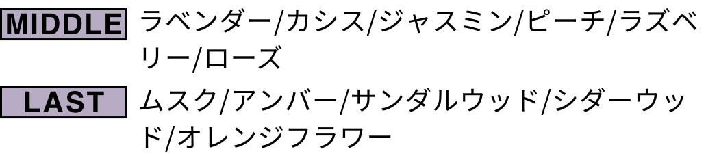 MIDDLE ラベンダー/カシス/ジャスミン/ピーチ/ラズベリー/ローズ LAST ムスク/アンバー/サンダルウッド/シダーウッド/オレンジフラワー