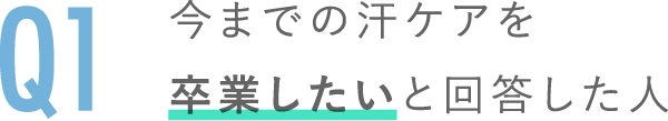 Q1.今までの汗ケアを卒業したいと回答した人