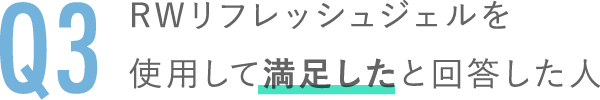 RWリフレッシュジェルを使用して満足したと回答した人