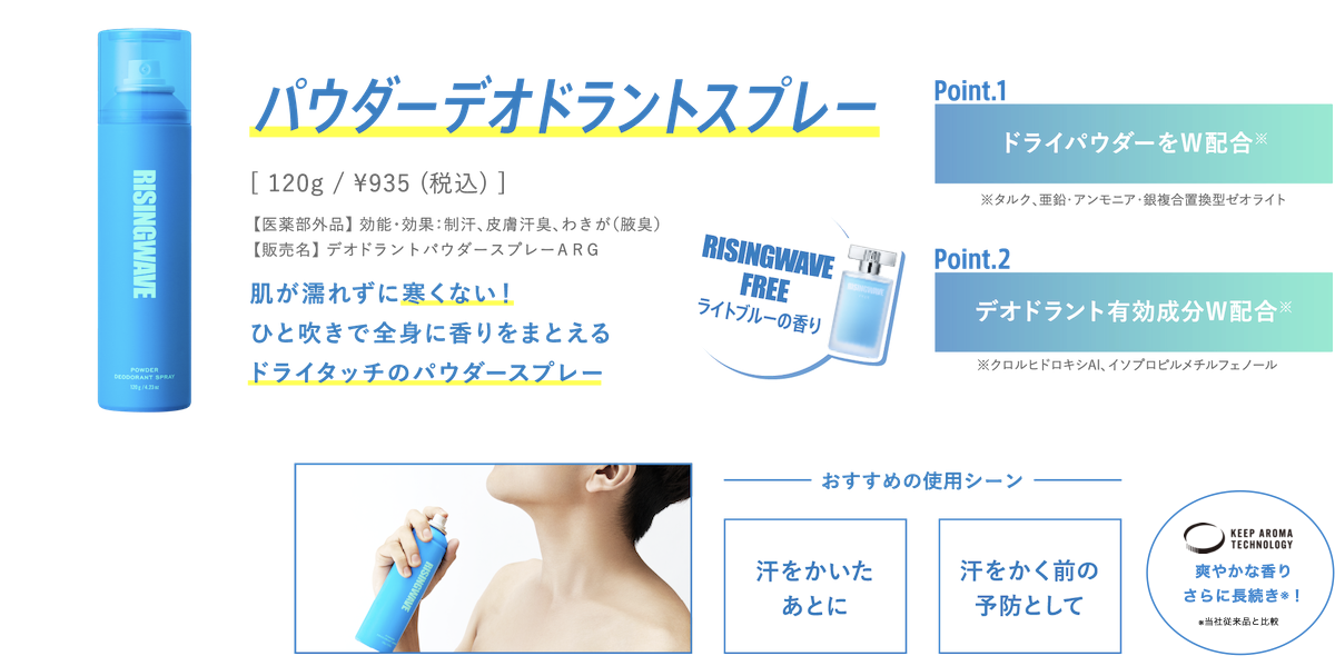 パウダーデオドラントスプレー